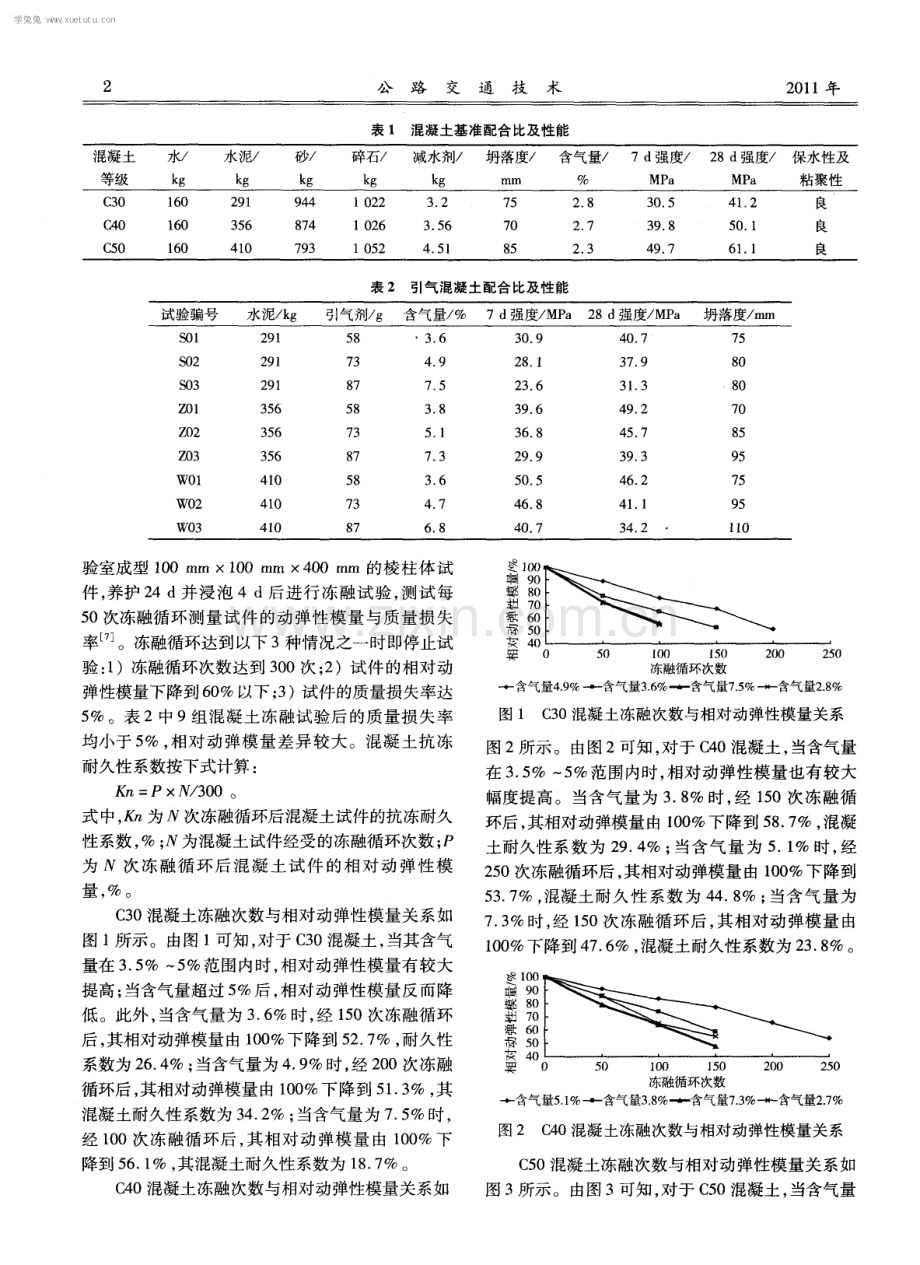 含气量对混凝土耐久性的影响.pdf_第2页