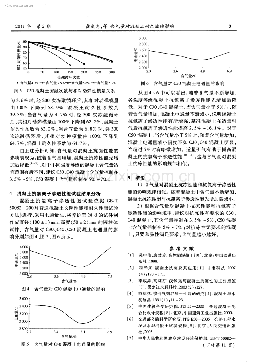 含气量对混凝土耐久性的影响.pdf_第3页