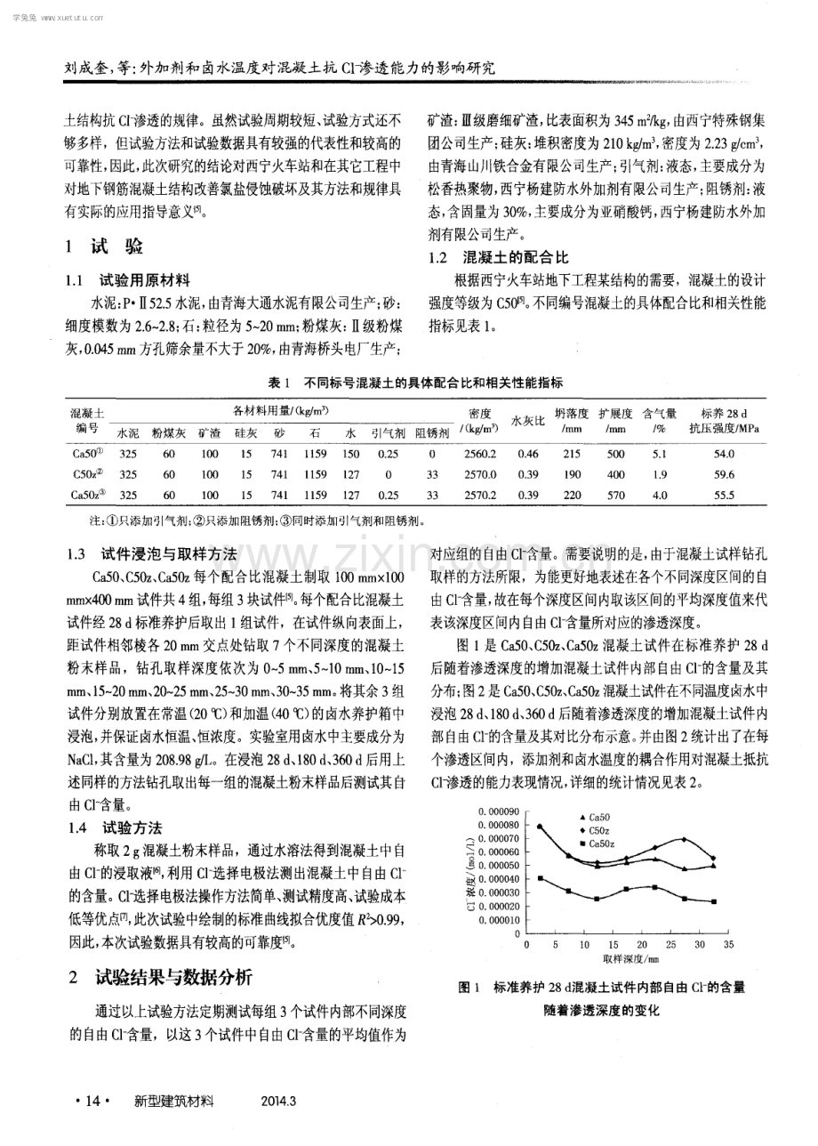 外加剂和卤水温度对混凝土抗Cl-渗透能力的影响研究.pdf_第2页