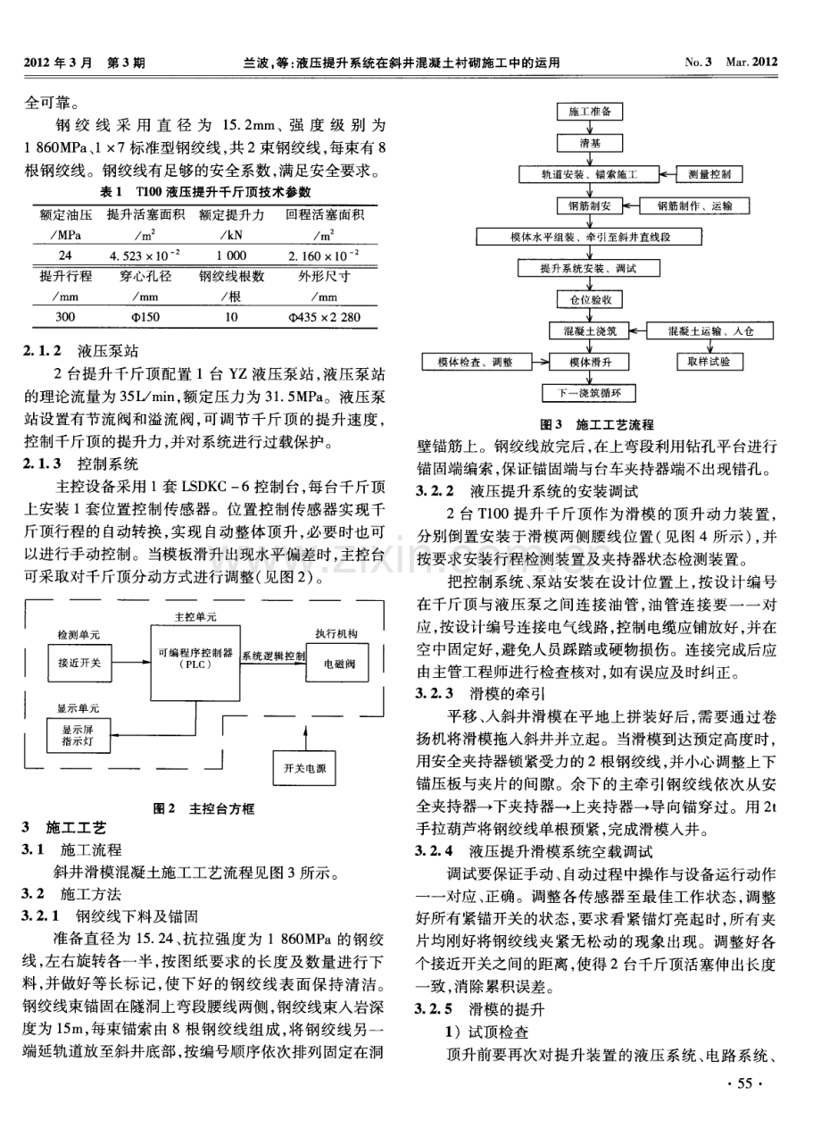 液压提升系统在斜井混凝土衬砌施工中的运用.pdf_第2页