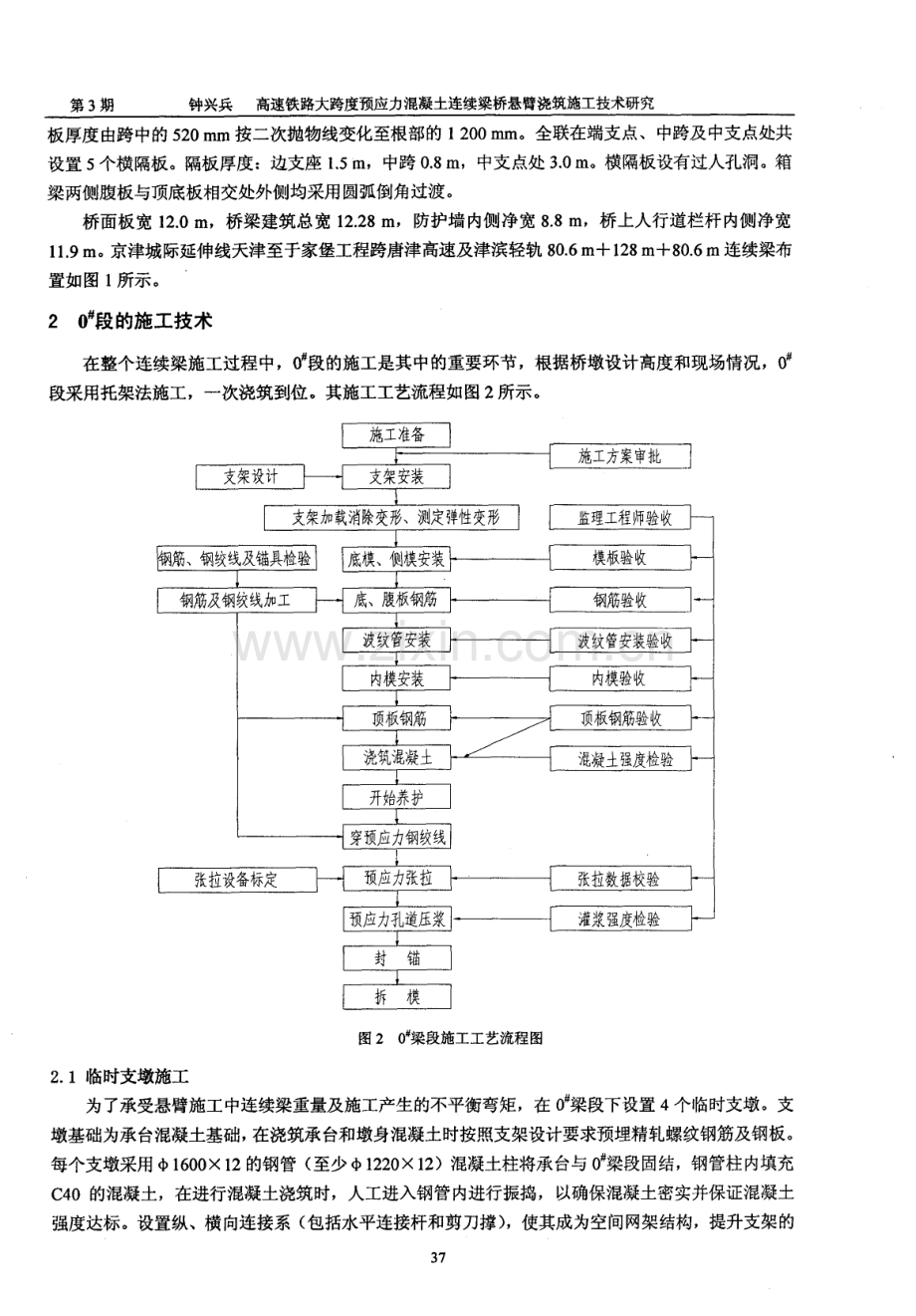 高速铁路大跨度预应力混凝土连续梁桥悬臂浇筑施工技术研究.pdf_第2页