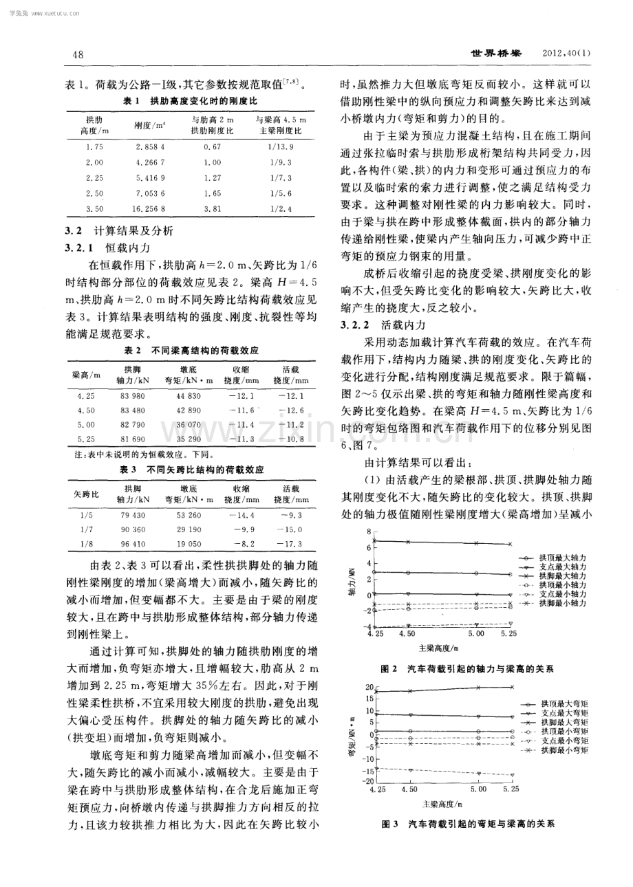 上承式预应力混凝土刚性梁柔性拱桥静力分析.pdf_第2页