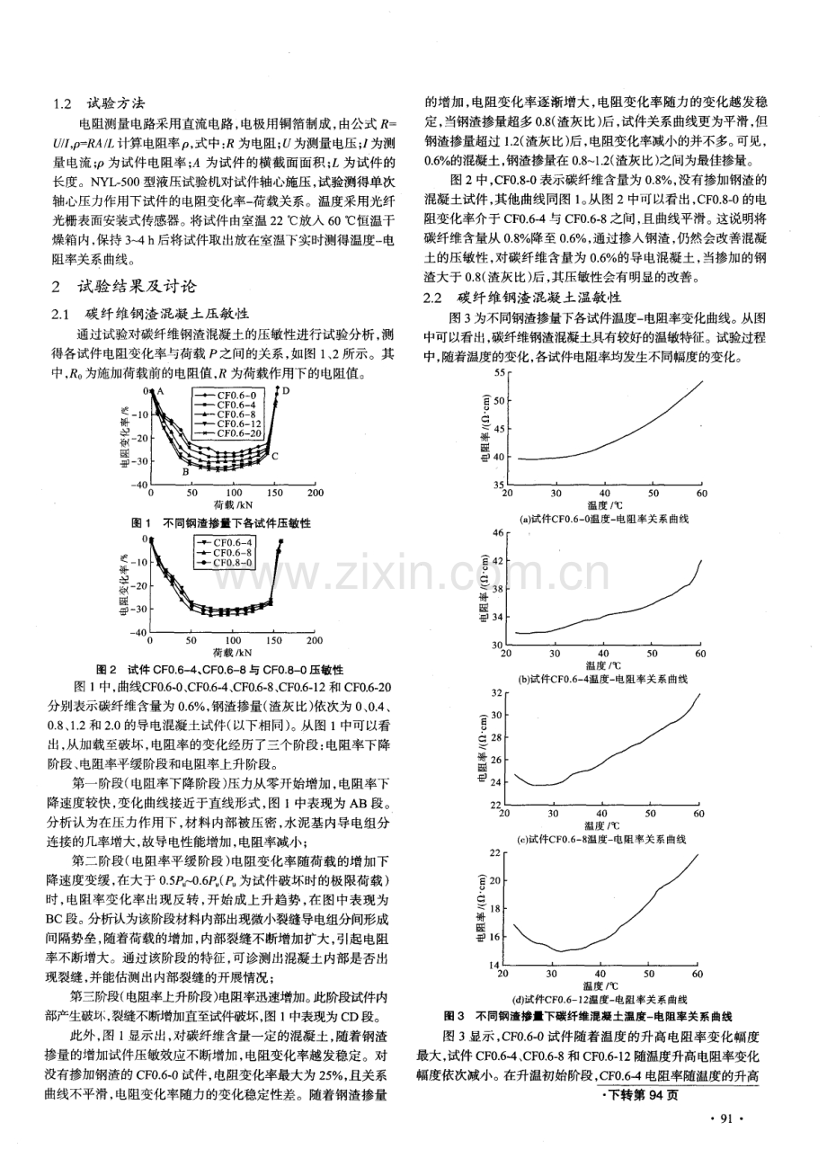 碳纤维钢渣混凝土压敏、温敏性能试验分析.pdf_第2页