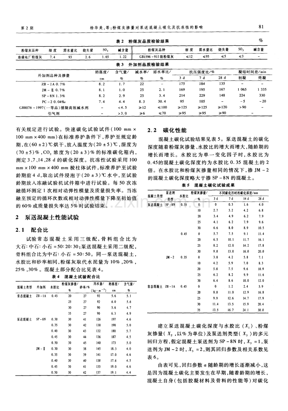 粉煤灰掺量对泵送混凝土碳化及抗冻性的影响.pdf_第2页