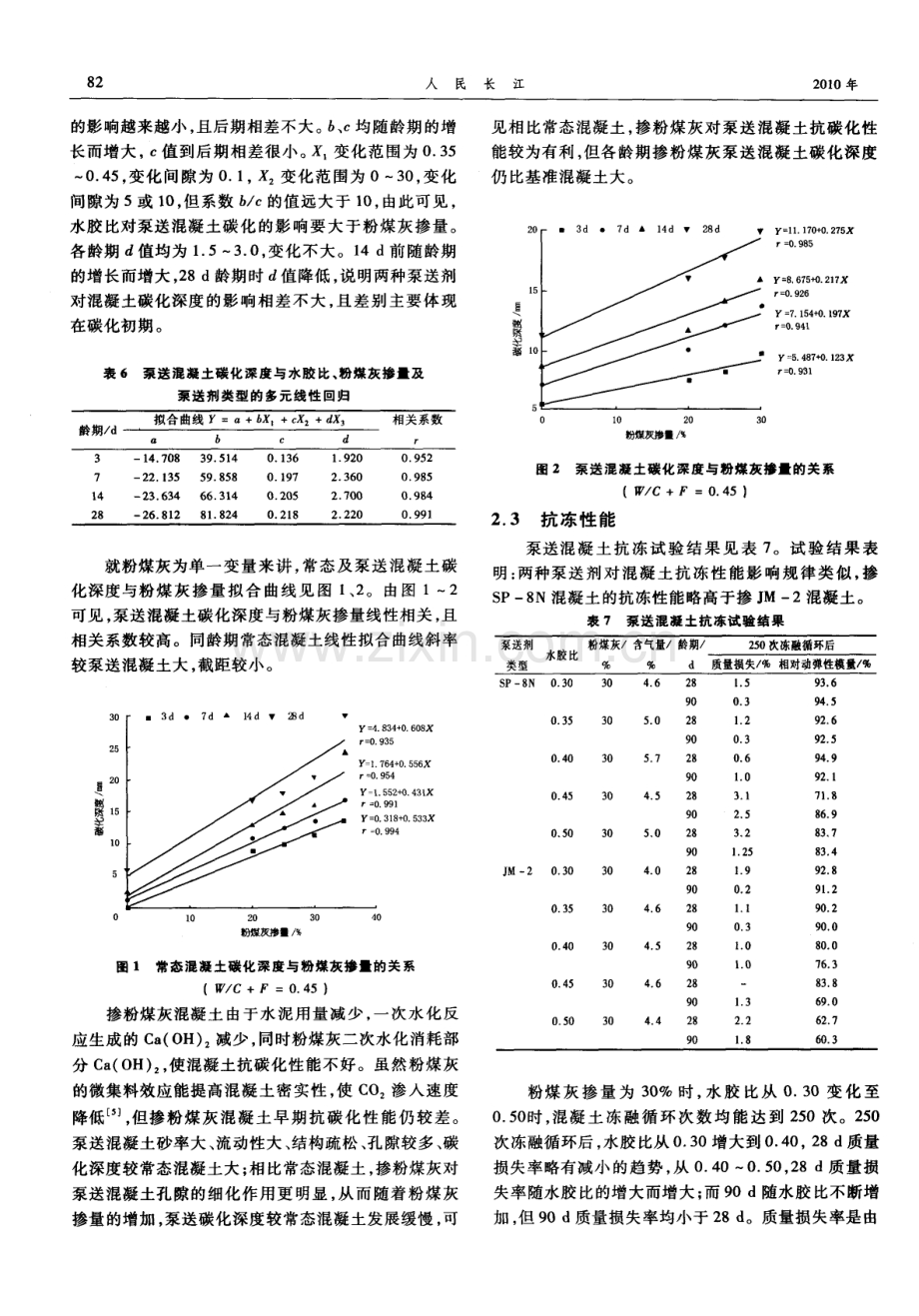 粉煤灰掺量对泵送混凝土碳化及抗冻性的影响.pdf_第3页