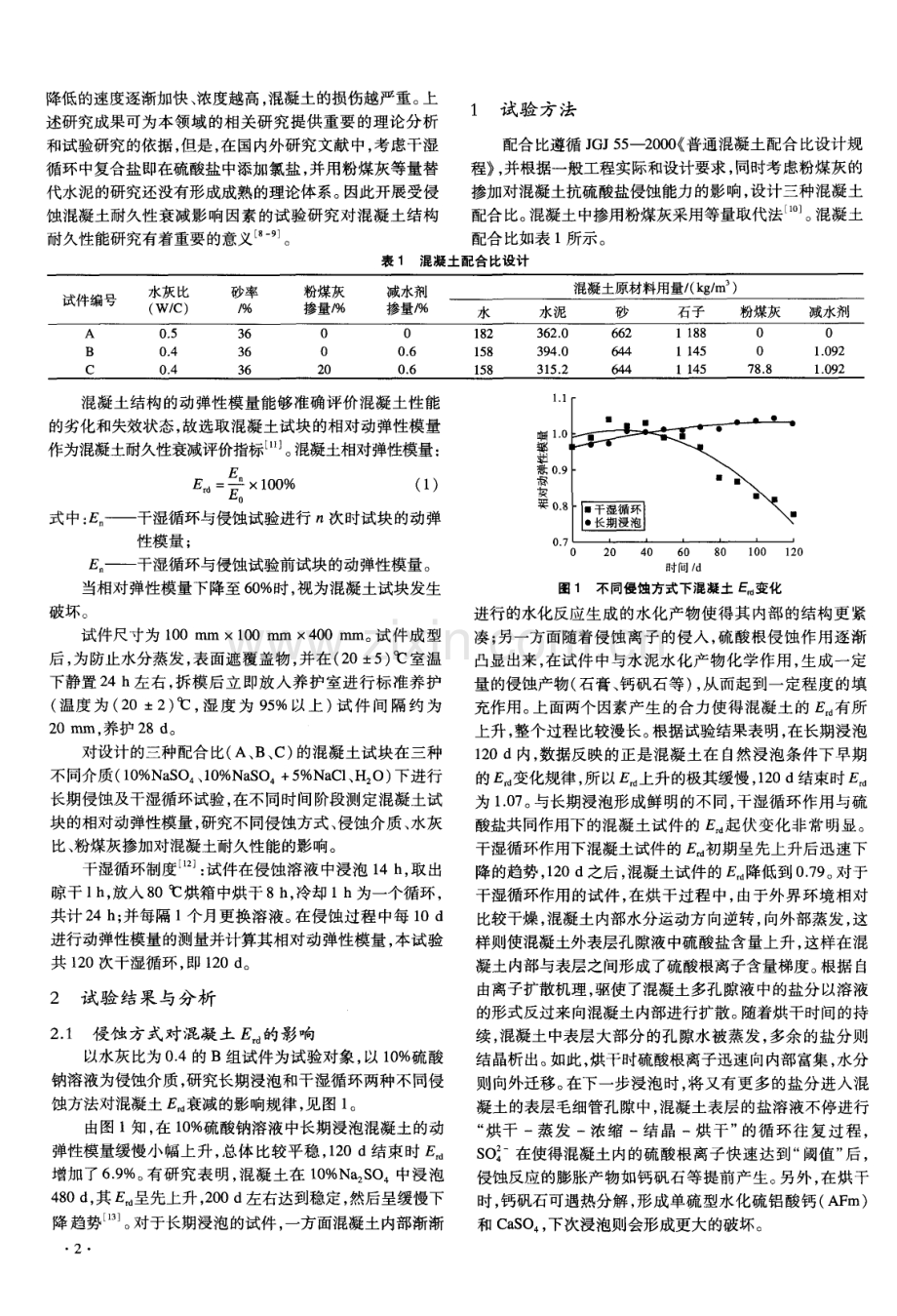 受侵蚀混凝土耐久性衰减影响因素试验研究.pdf_第2页