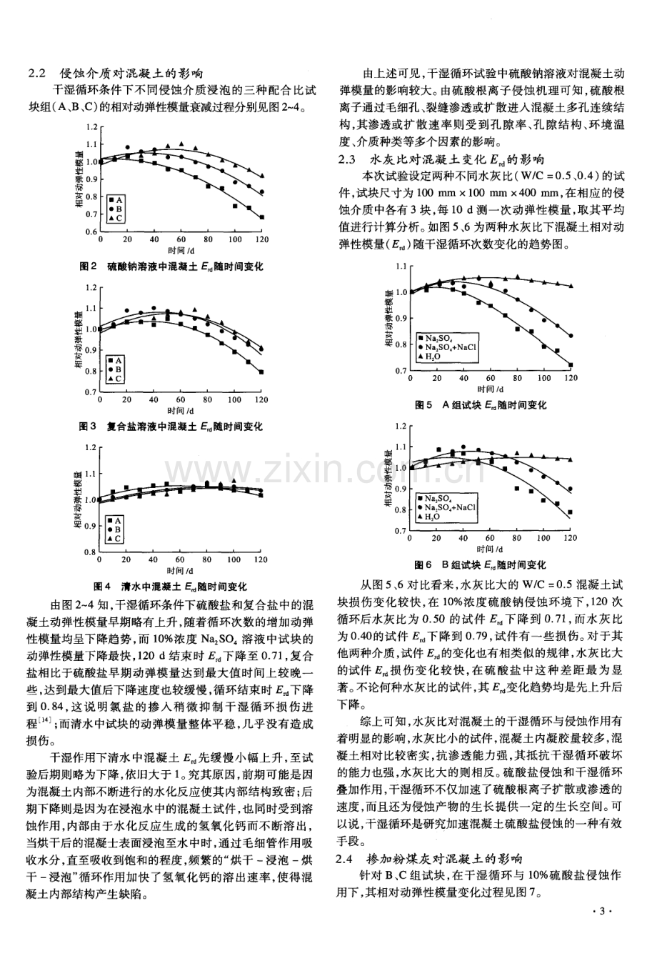 受侵蚀混凝土耐久性衰减影响因素试验研究.pdf_第3页