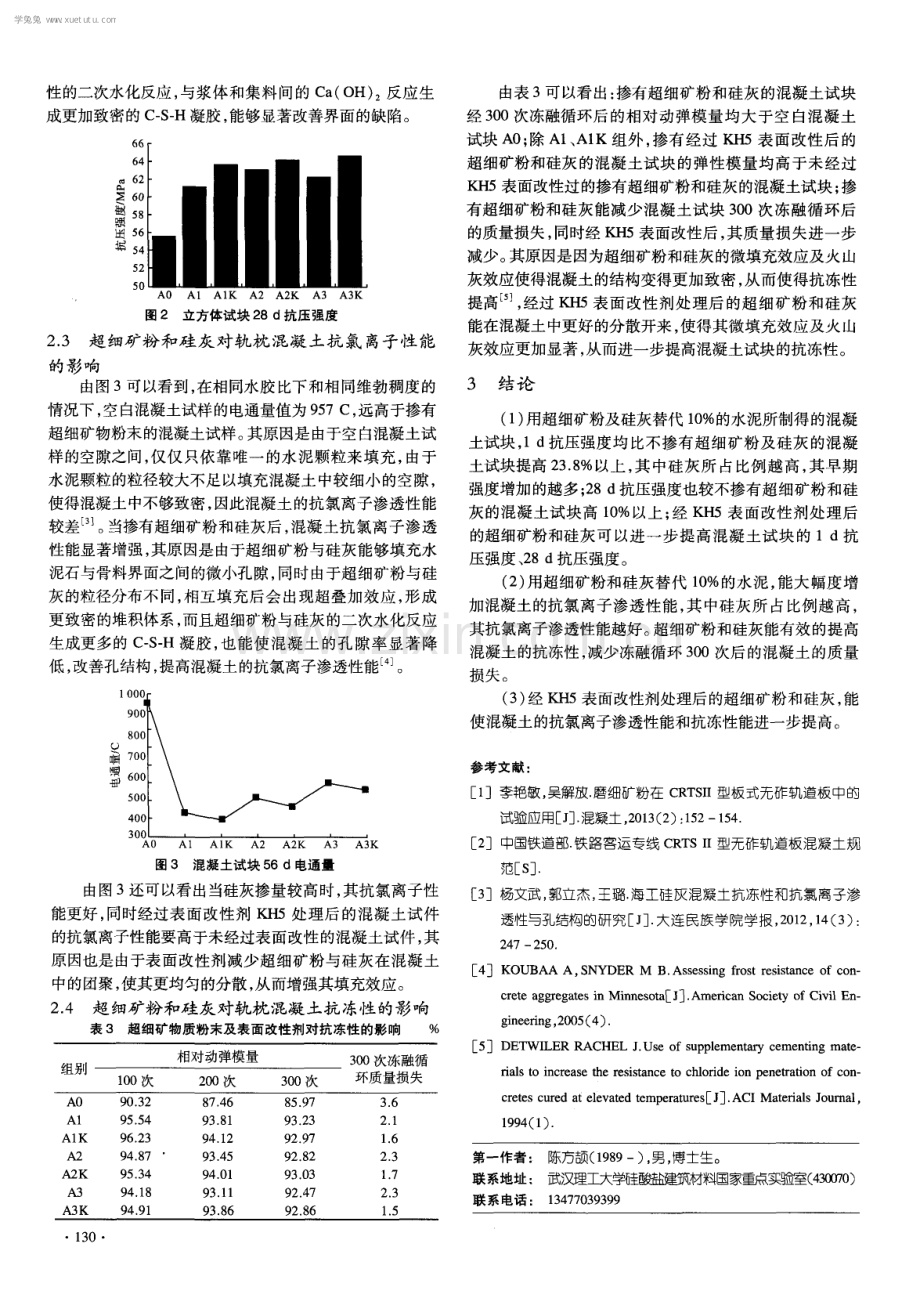 低掺量超细粉末对无砟轨道板轨枕混凝土性能的影响.pdf_第3页