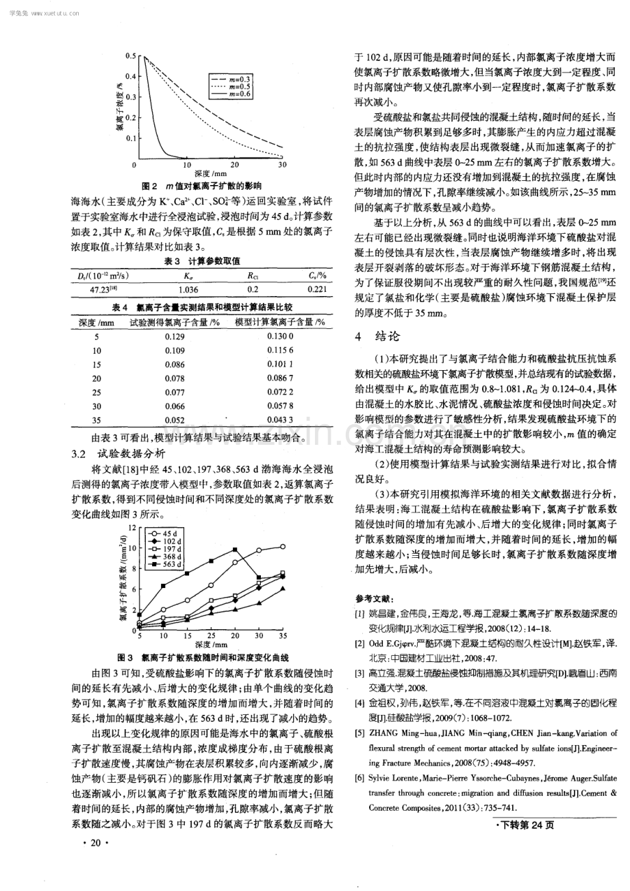 海工混凝土受硫酸盐影响的氯离子扩散规律研究.pdf_第3页