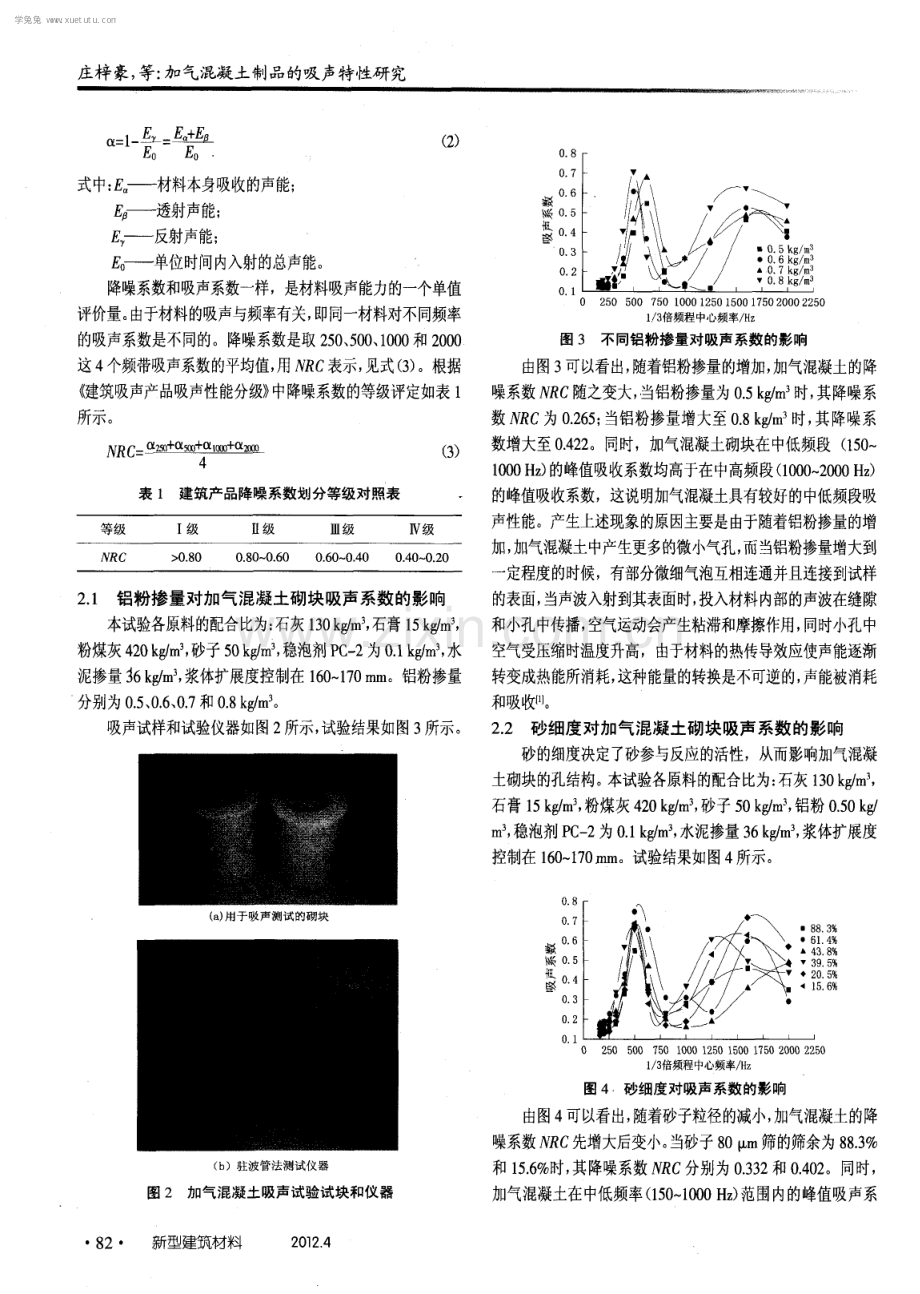 加气混凝土制品的吸声特性研究.pdf_第2页