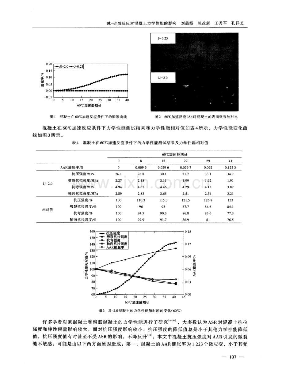 碱-硅酸反应对混凝土力学性能的影响.pdf_第3页