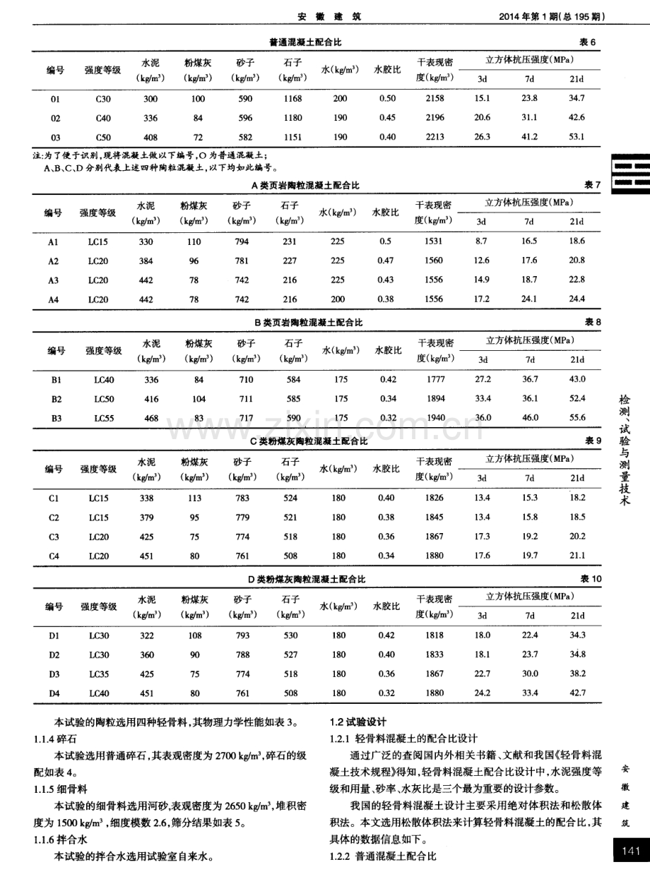 高掺量粉煤灰陶粒混凝土抗压性能研究.pdf_第2页