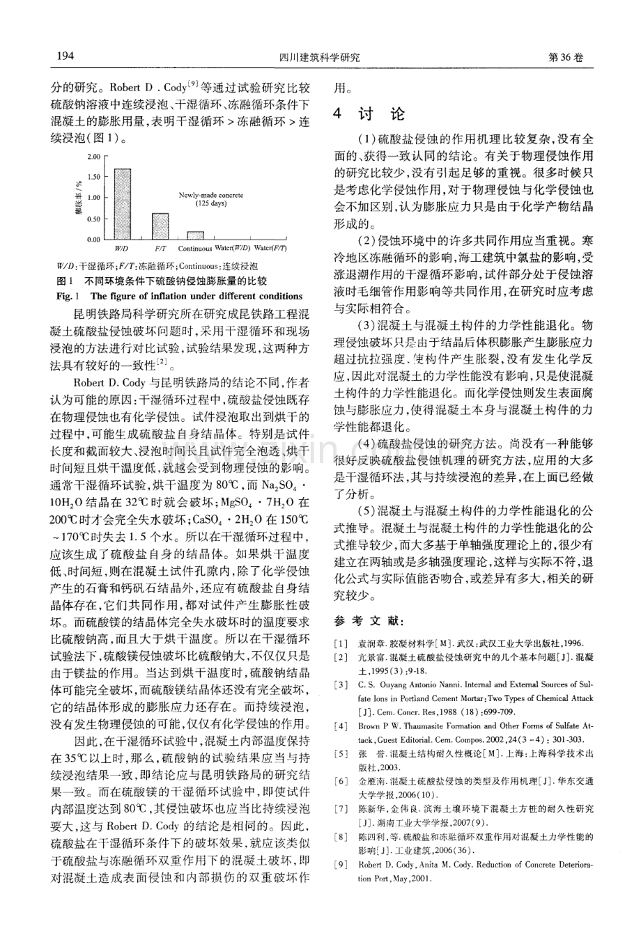 混凝土硫酸盐侵蚀双因素影响及干湿循环与连续浸泡差异分析.pdf_第3页