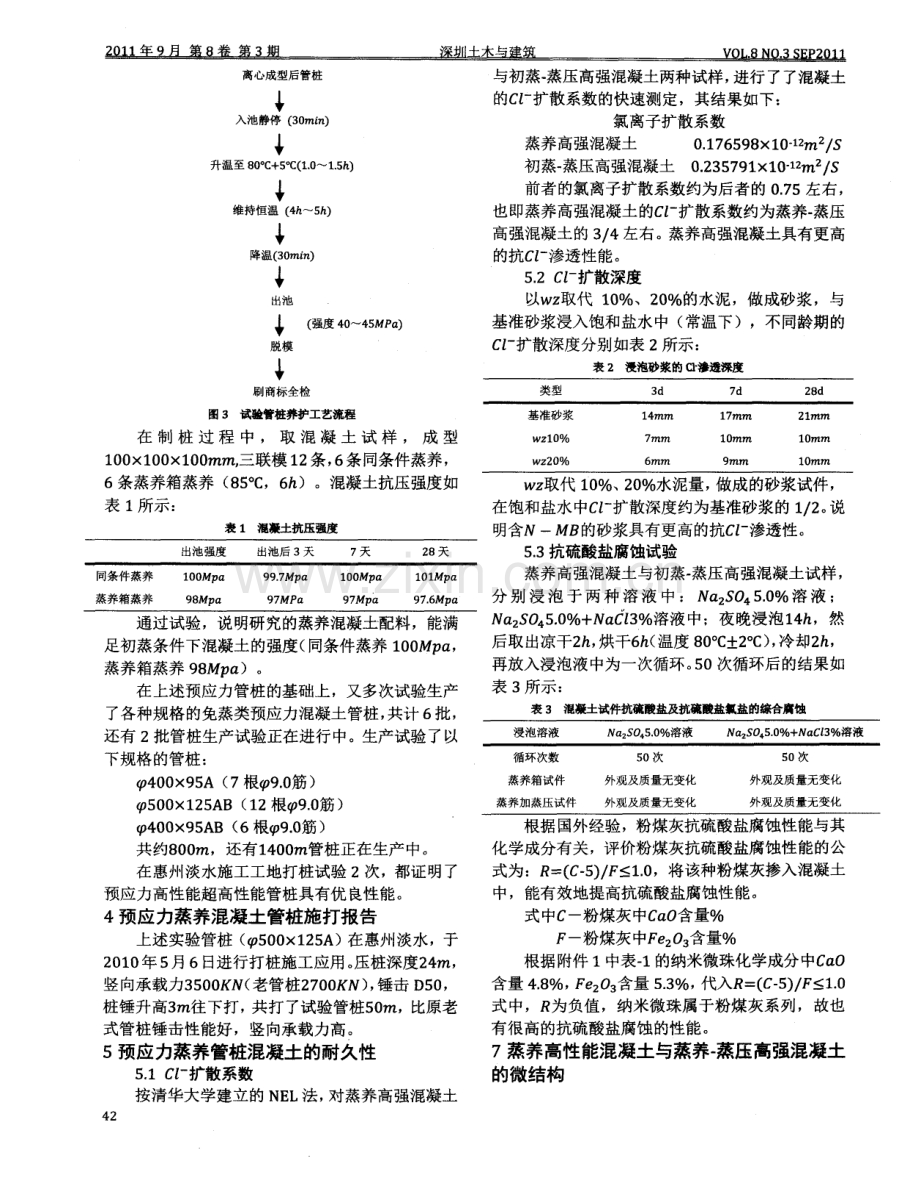 预应力蒸养混凝土管桩的研制.pdf_第3页