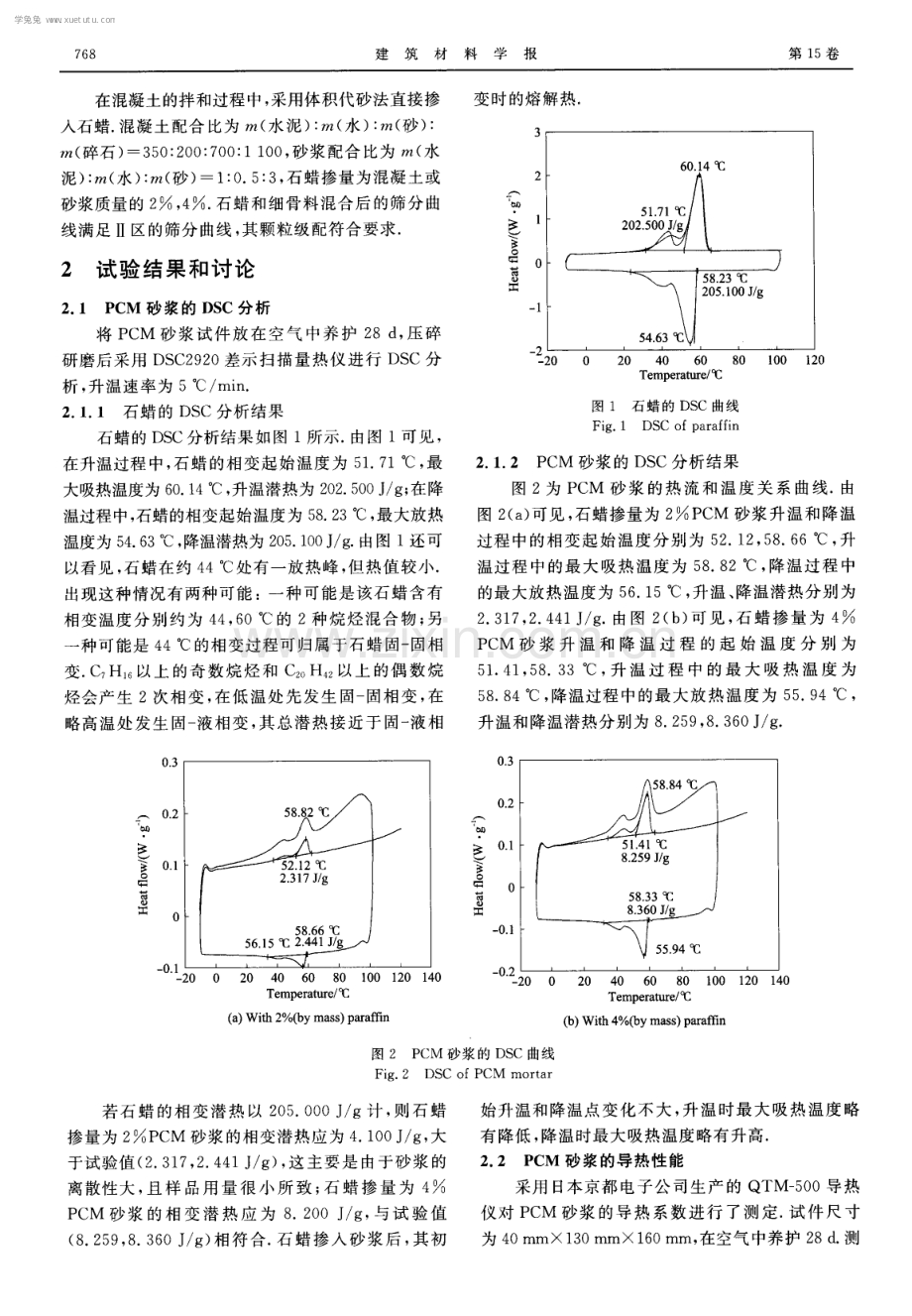 石蜡相变控温混凝土热性能研究.pdf_第2页