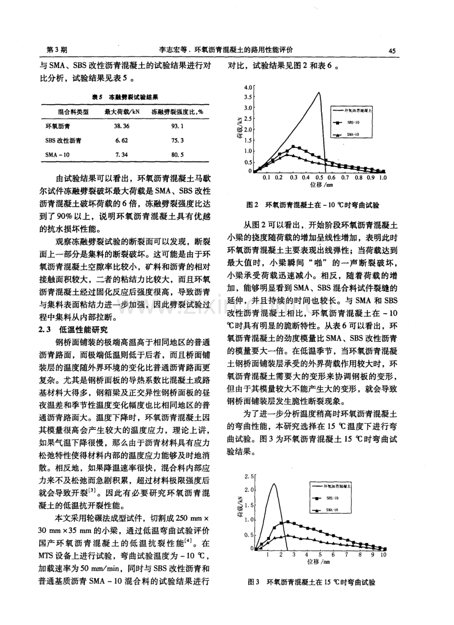 环氧沥青混凝土的路用性能评价.pdf_第3页