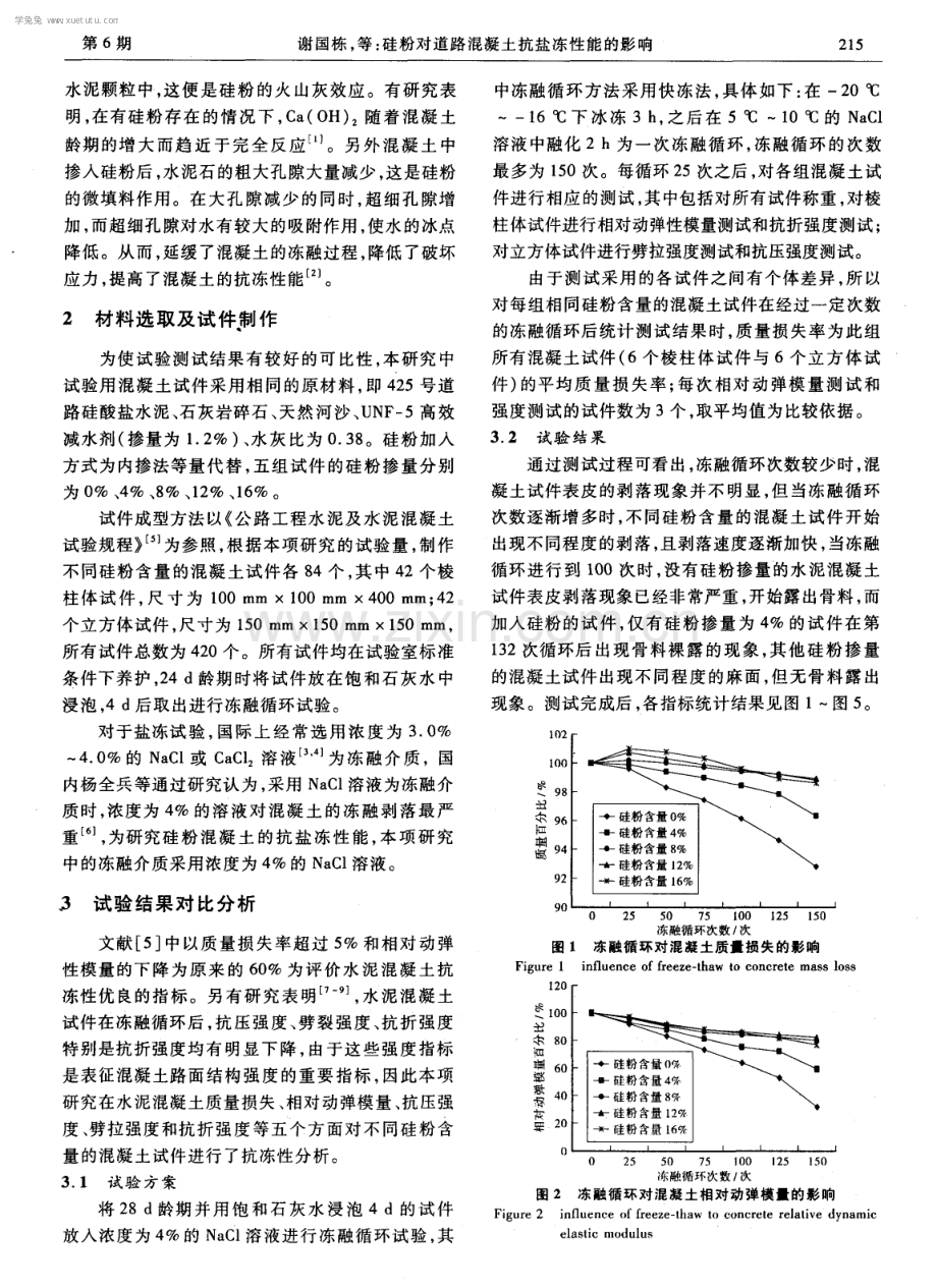 硅粉对道路混凝土抗盐冻性能的影响.pdf_第2页