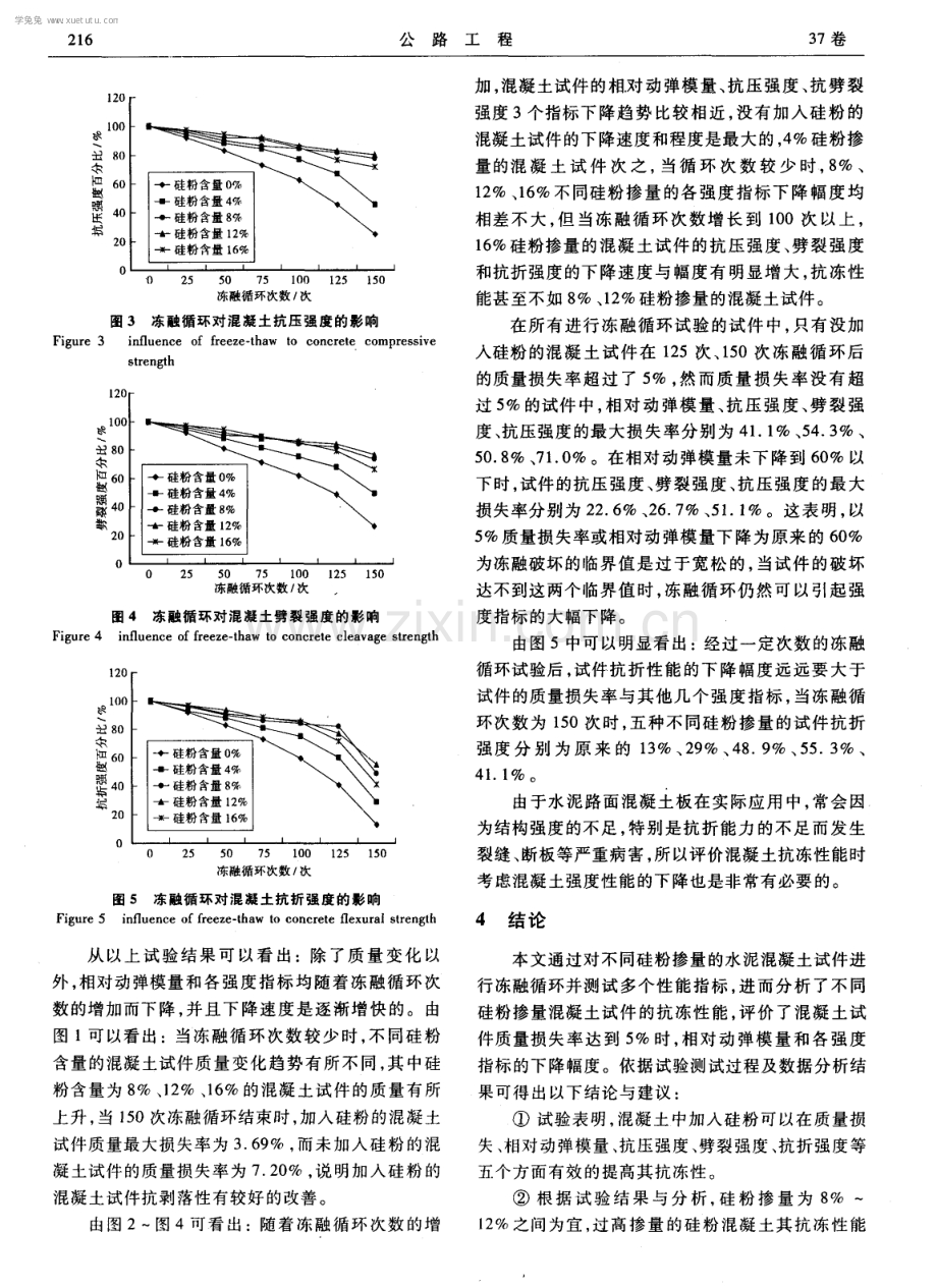 硅粉对道路混凝土抗盐冻性能的影响.pdf_第3页