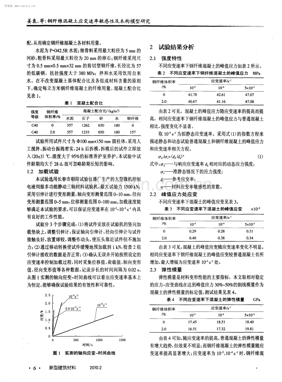 钢纤维混凝土应变速率敏感性及本构模型研究.pdf_第2页