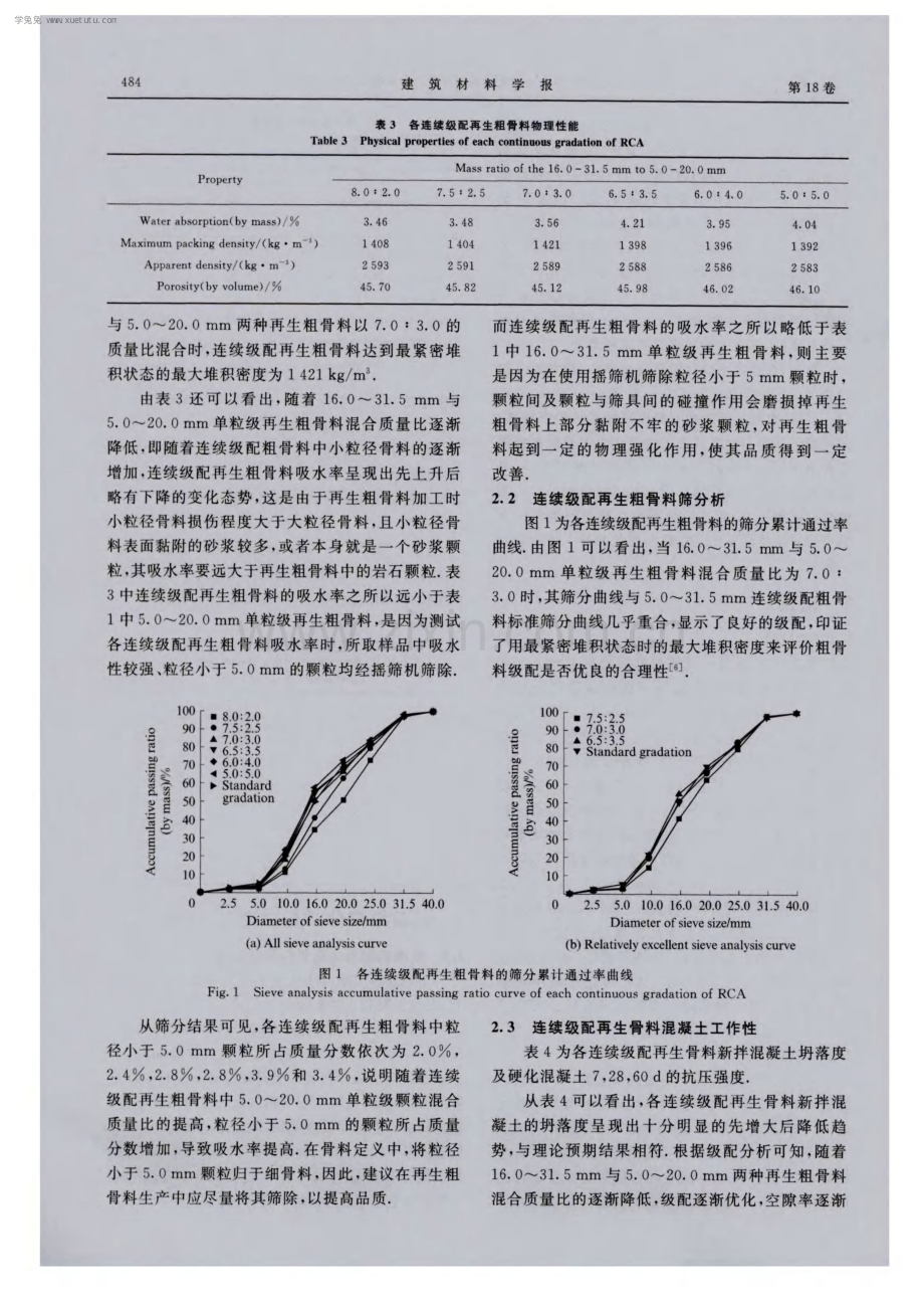 再生粗骨料最大堆积密度及其对混凝土性能影响.pdf_第3页