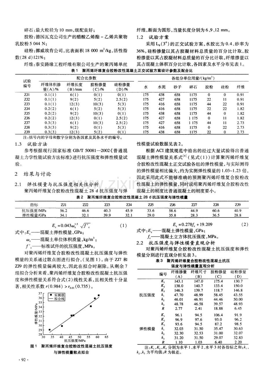 纤维复合胶粉改性混凝土的弹性模量与强度的相关性.pdf_第2页