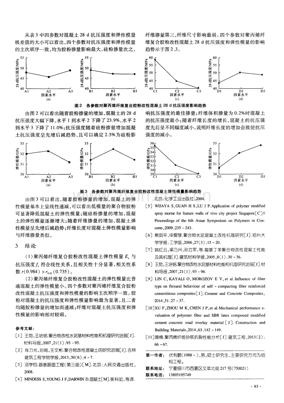 纤维复合胶粉改性混凝土的弹性模量与强度的相关性.pdf_第3页