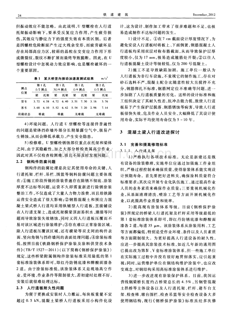 铁路混凝土桥角钢支架人行道耐久性探讨.pdf_第3页