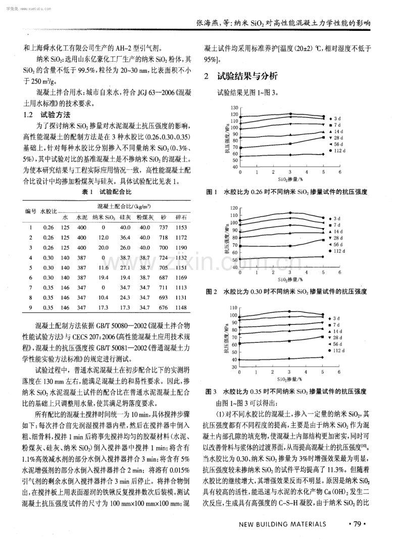 纳米SiO2对离性能混凝土力学性能的影响.pdf_第2页