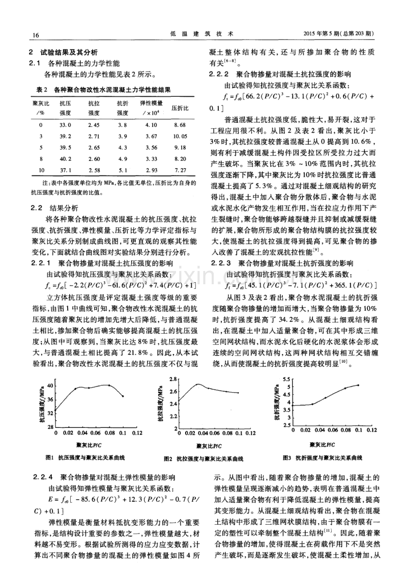 聚合物改性水泥混凝土力学性能试验研究.pdf_第2页