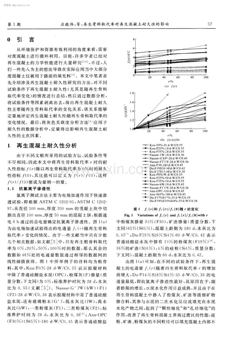 再生骨料取代率对再生混凝土耐久性的影响.pdf_第2页