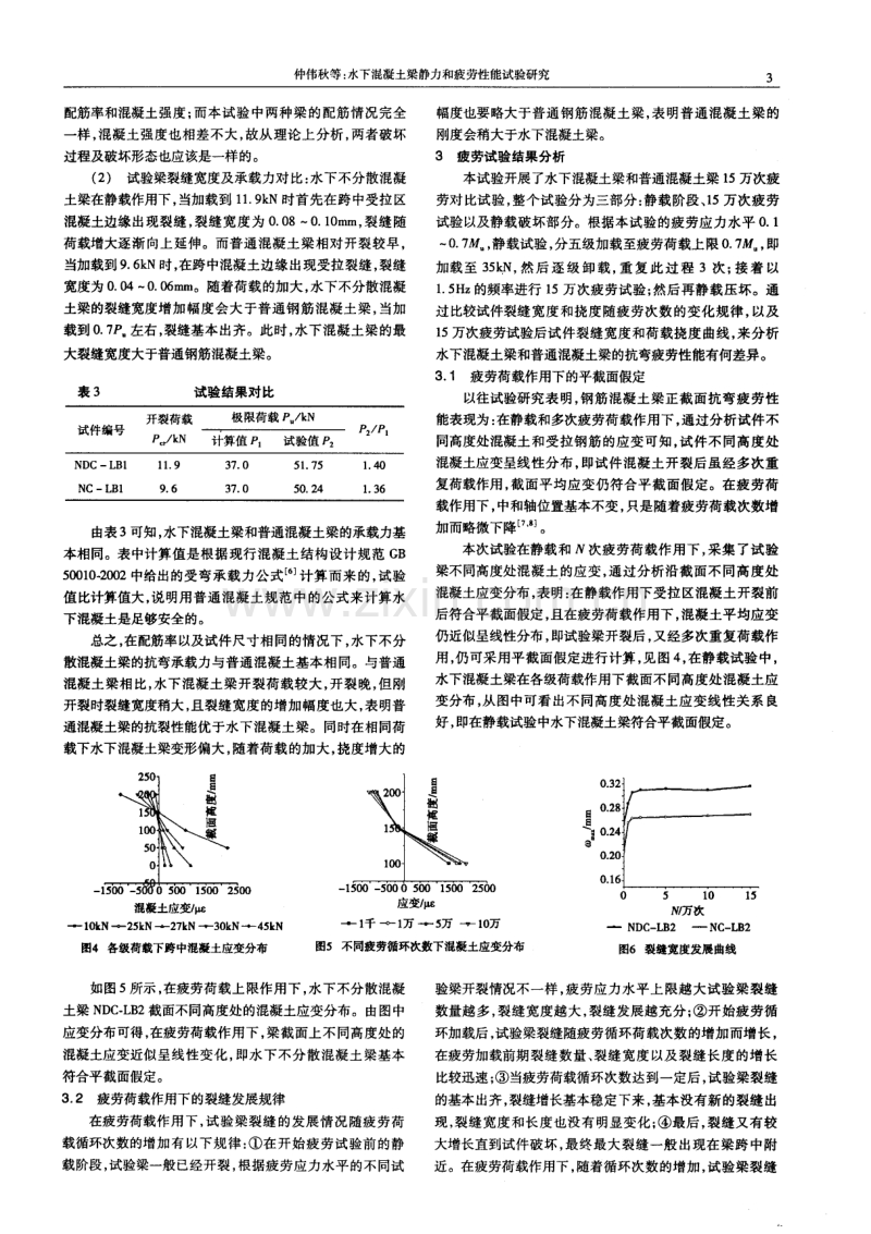 水下混凝土梁静力和疲劳性能试验研究.pdf_第3页