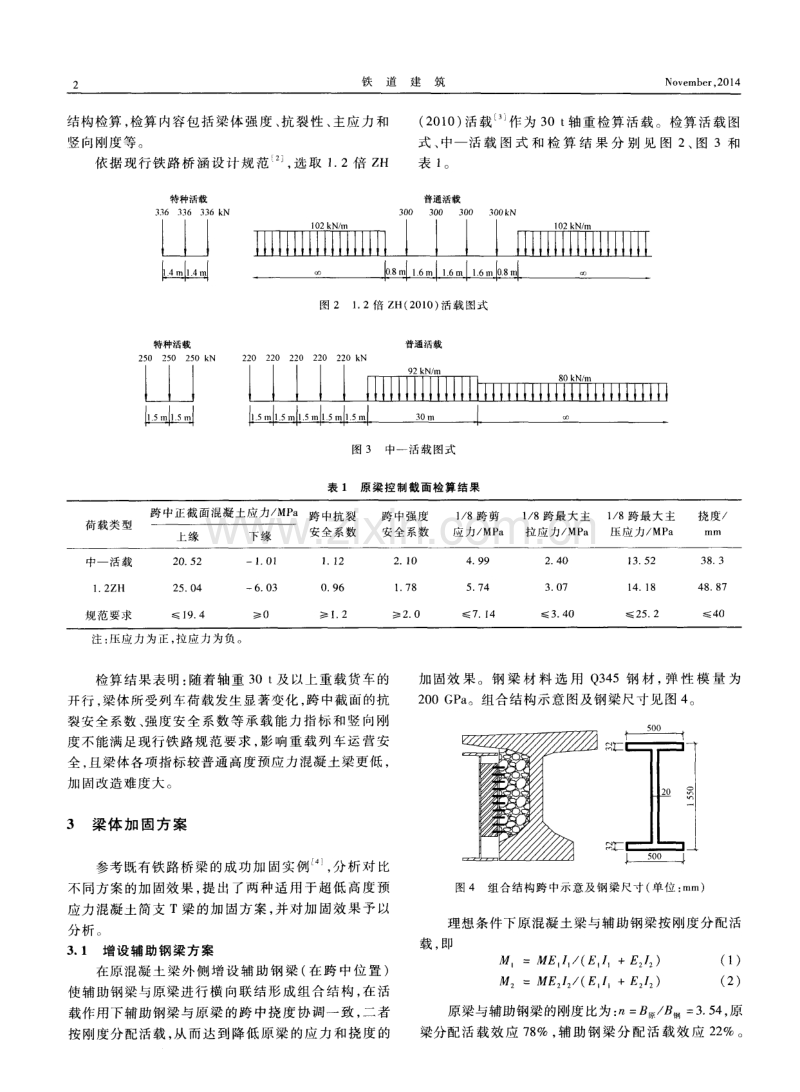 朔黄铁路32m超低高度预应力混凝土简支T梁适应30t轴重货车加固改造分析.pdf_第2页