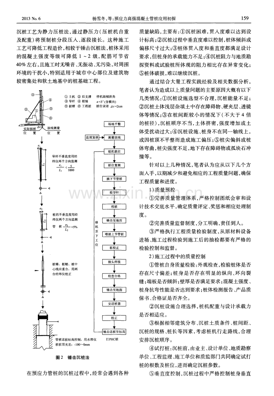 预应力高强混凝土管桩应用初探.pdf_第3页