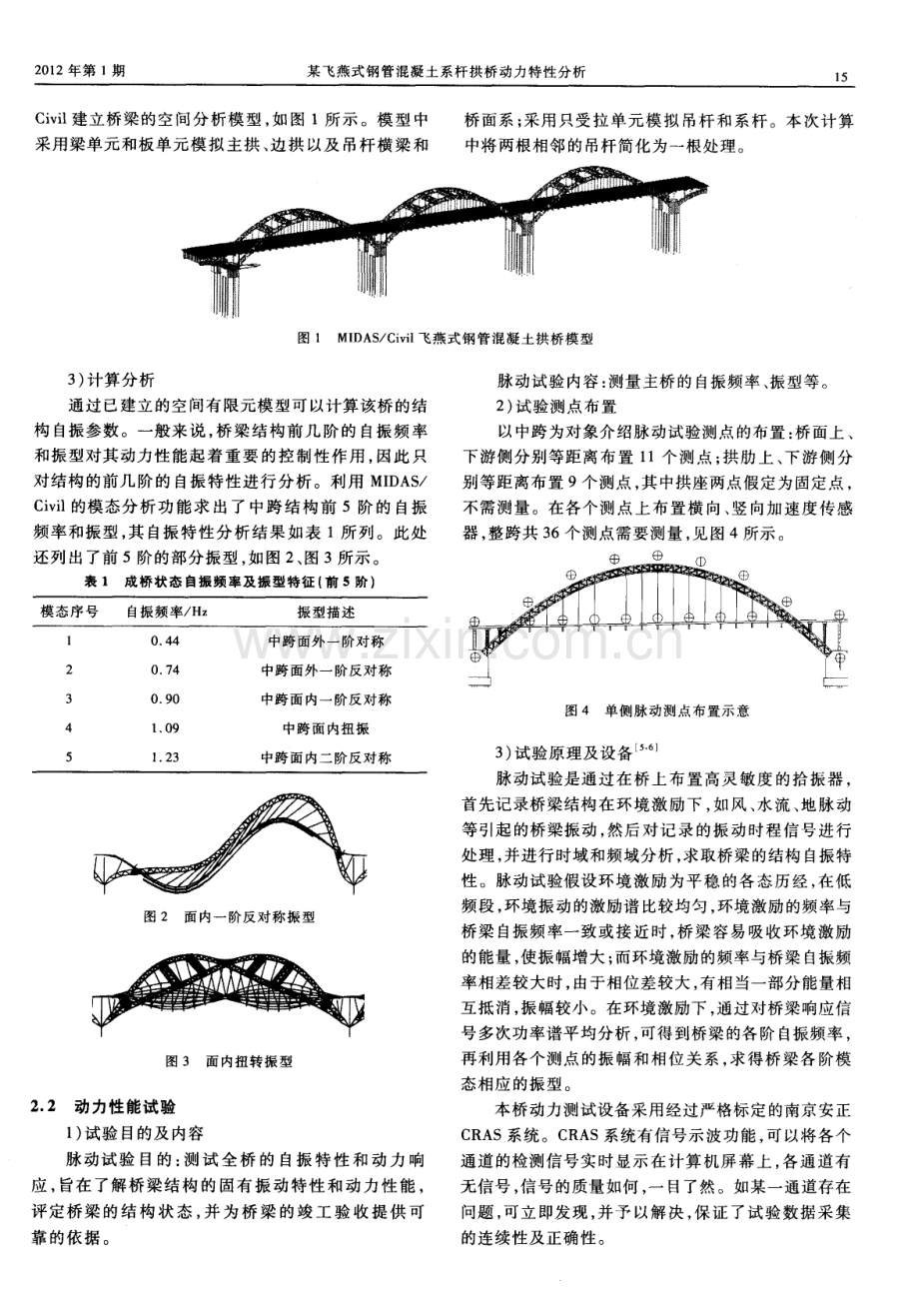 某飞燕式钢管混凝土系杆拱桥动力特性分析.pdf_第2页