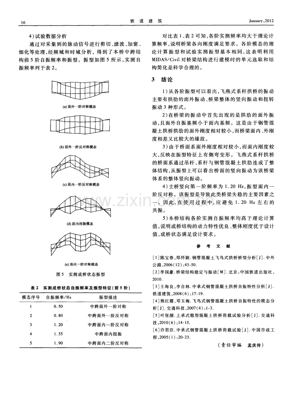 某飞燕式钢管混凝土系杆拱桥动力特性分析.pdf_第3页