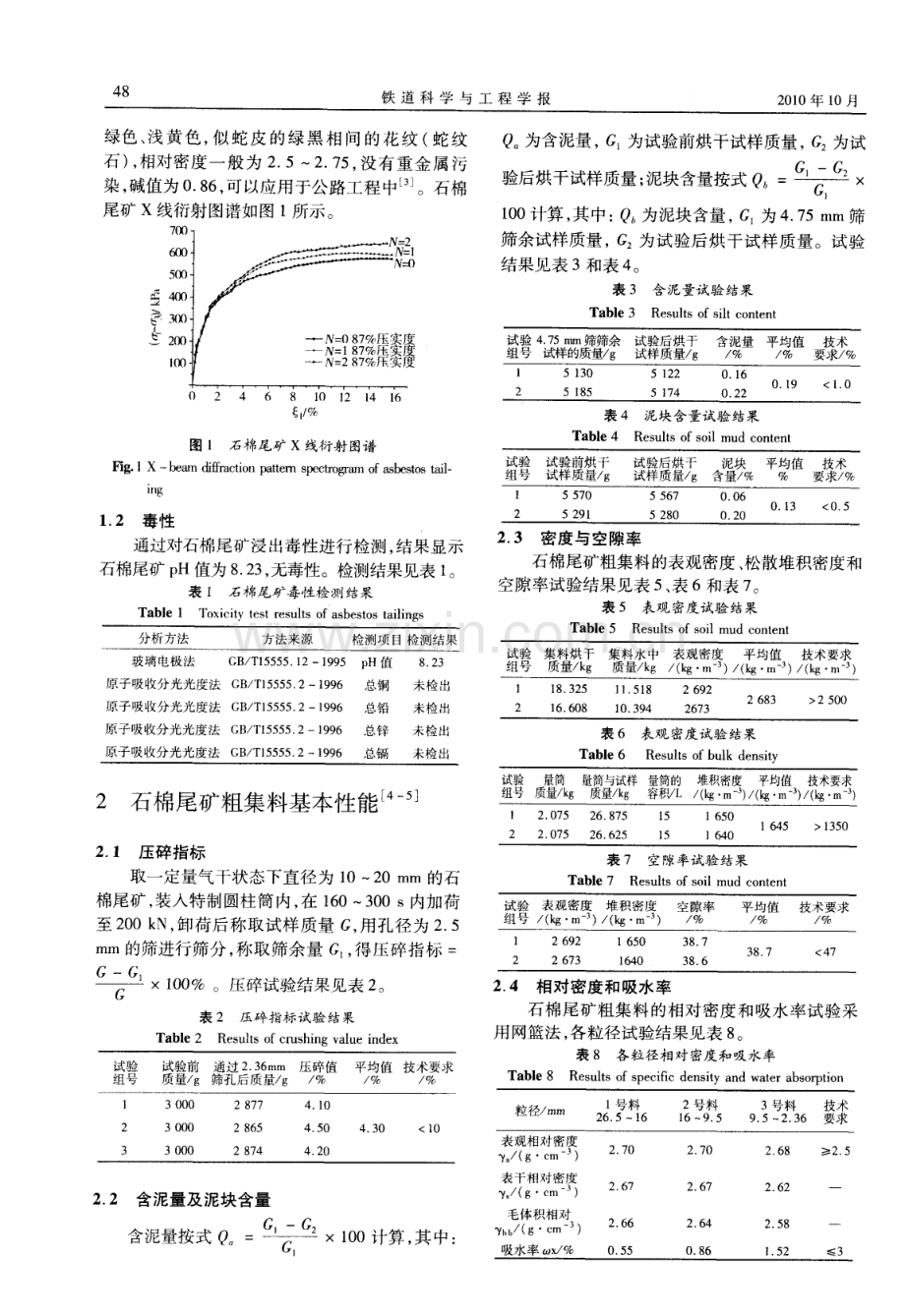 石棉尾矿用于筑路混凝土粗集料性能试验研究.pdf_第2页