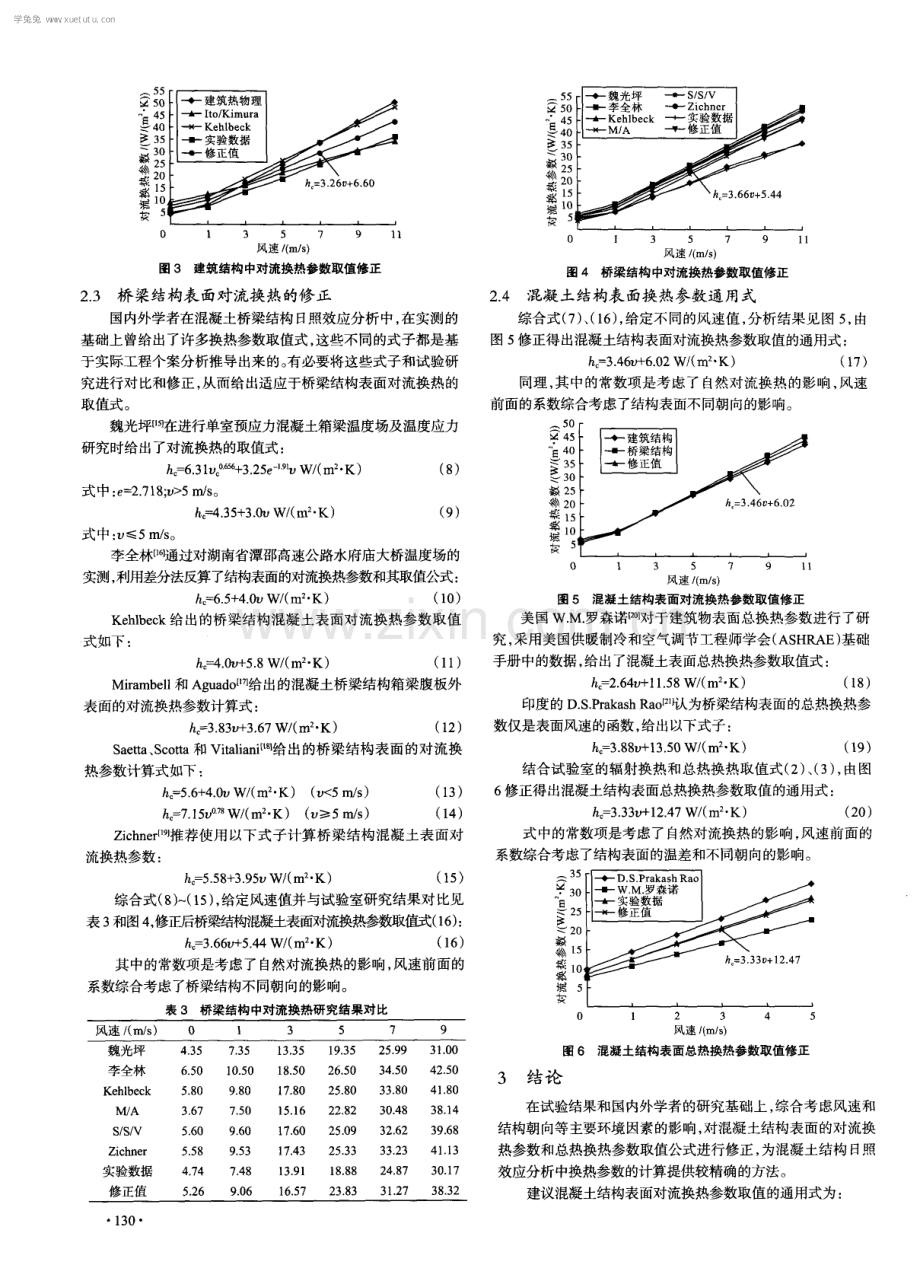 混凝土结构日照效应计算中换热参数的修正.pdf_第3页