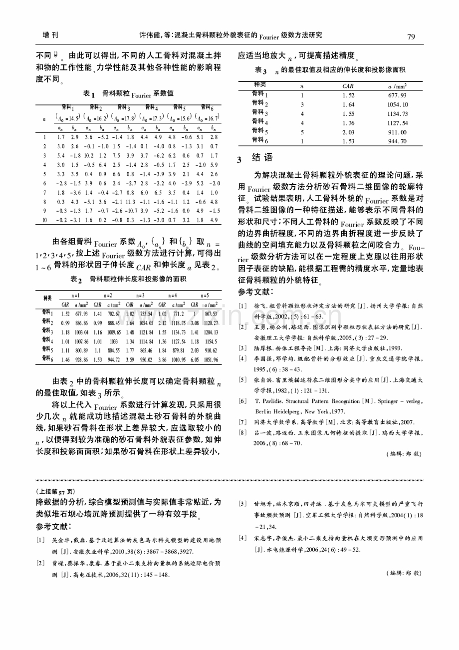 混凝土骨料颗粒外貌表征的Fourier级数方法研究.pdf_第3页