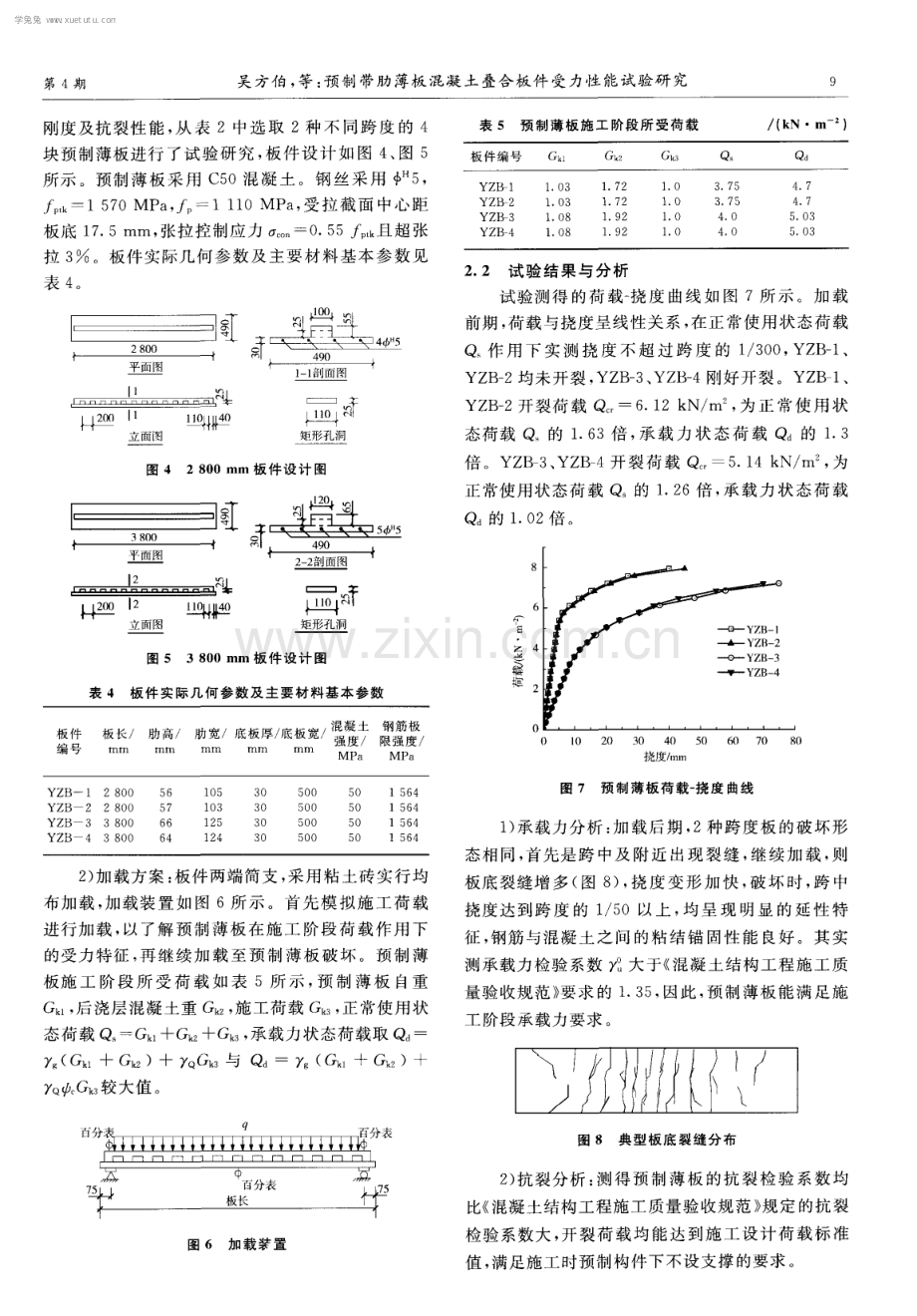 预制带肋薄板混凝土叠合板件受力性能试验研究.pdf_第3页