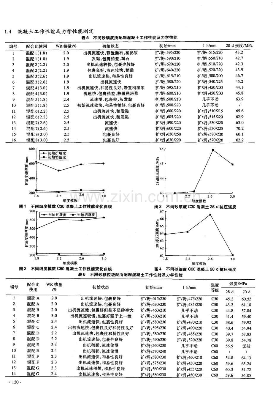 砂子细度及级配对新拌混凝土性能的影响研究.pdf_第3页