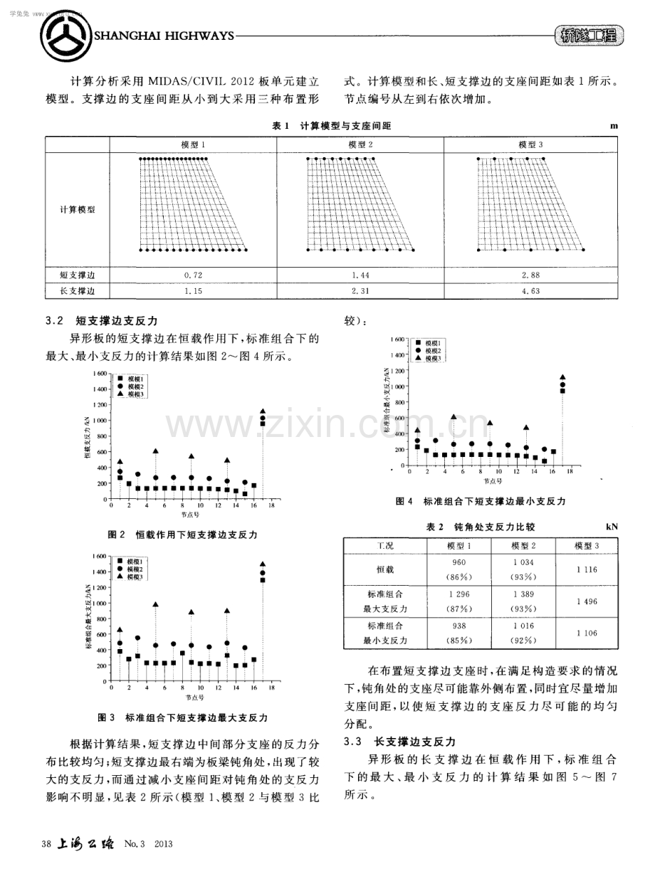 现浇混凝土异形板梁桥支座布置分析.pdf_第2页