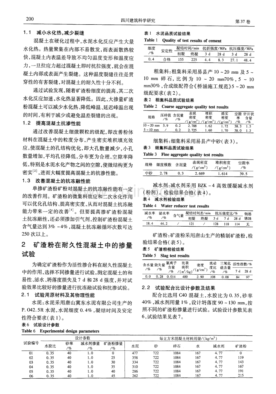 矿渣粉配制耐久性混凝土试验研究.pdf_第2页