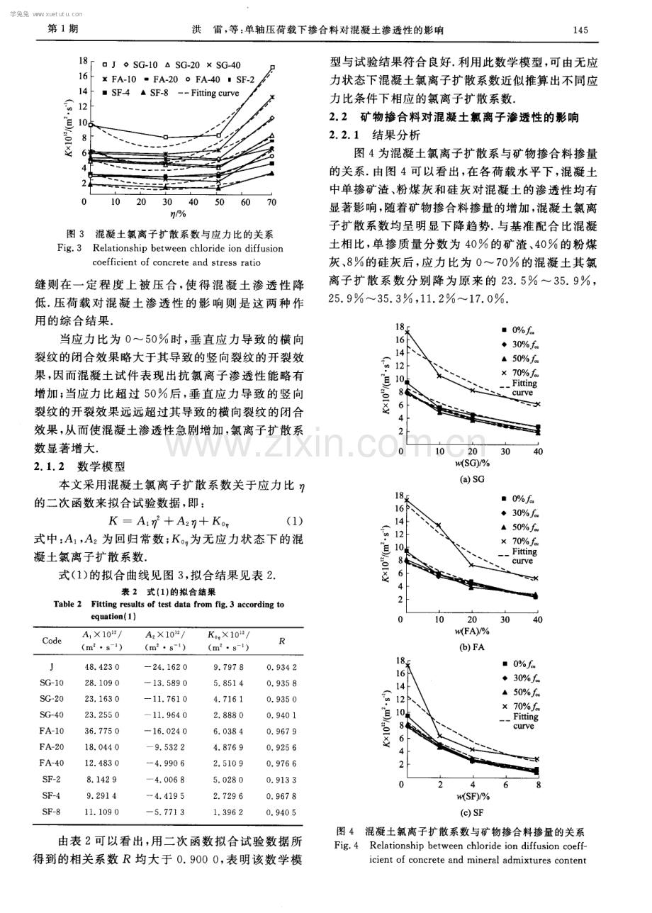 单轴压荷载下掺合料对混凝土渗透性的影响.pdf_第3页