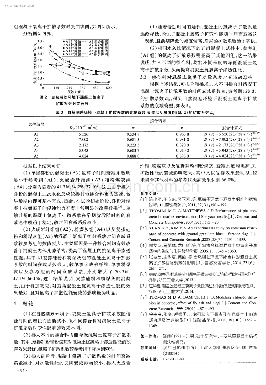 掺合料对自然潮差环境下混凝土氯离子扩散系数时变性的影响.pdf_第3页