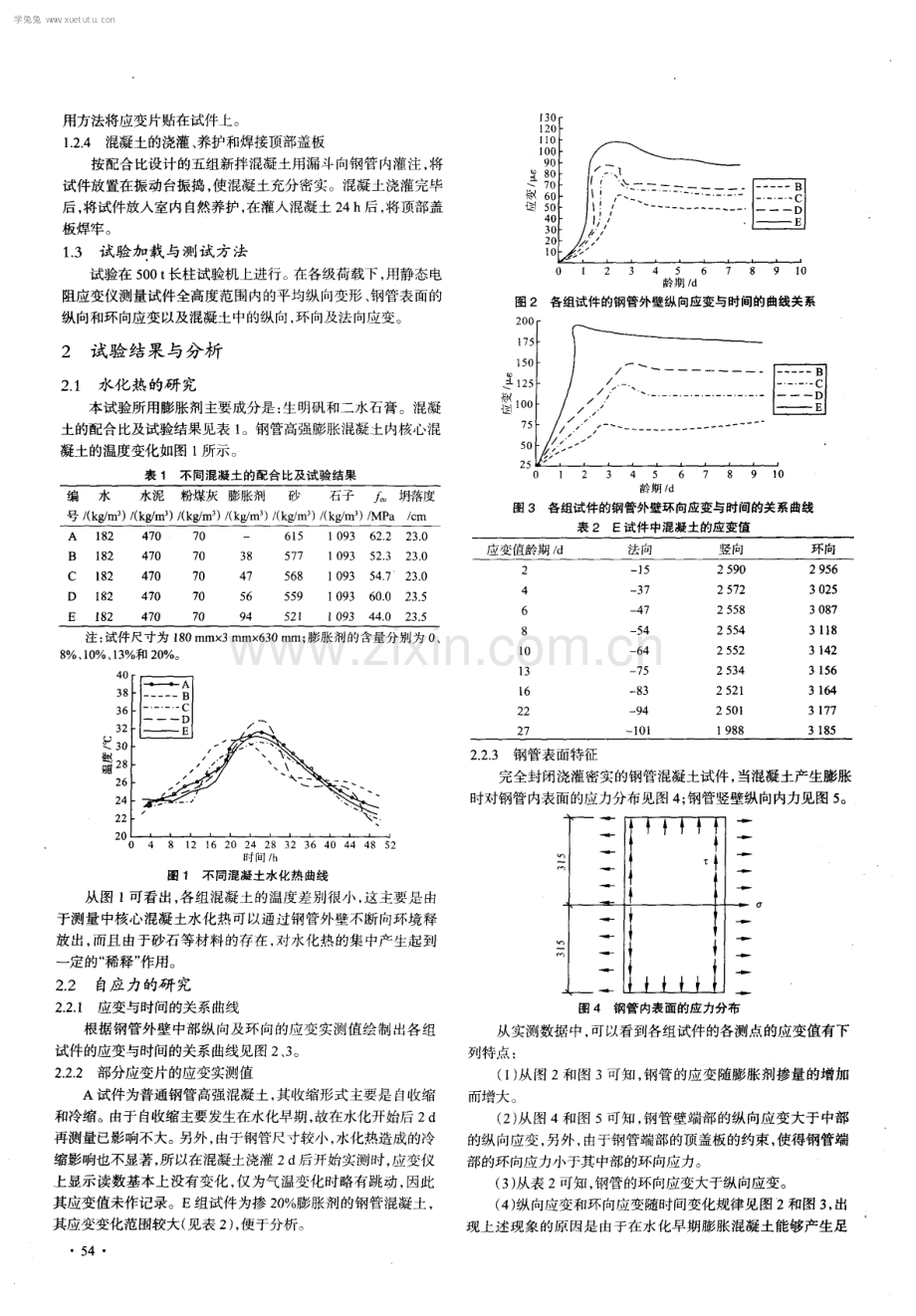 钢管高强膨胀混凝土轴压短柱试验研究.pdf_第2页