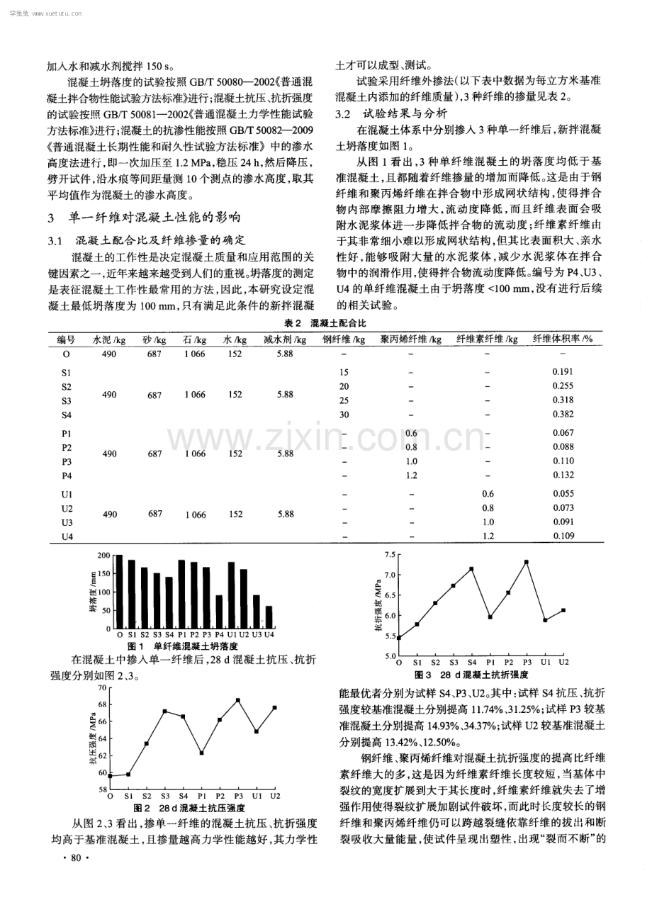 混杂纤维对混凝土性能的影响试验研究.pdf_第2页