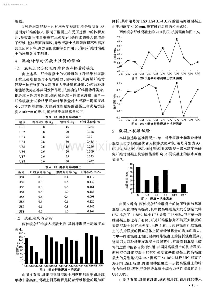 混杂纤维对混凝土性能的影响试验研究.pdf_第3页