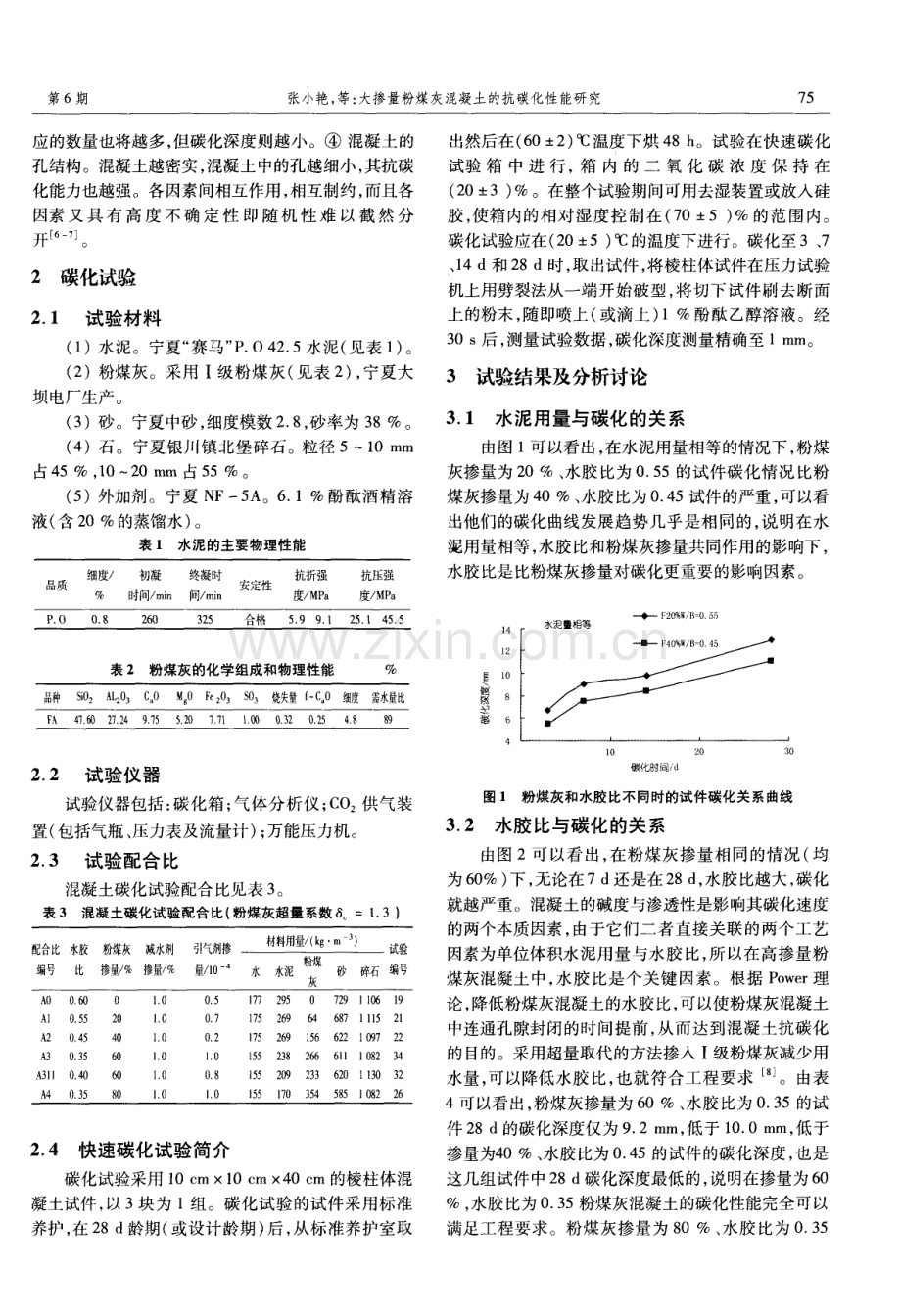 大掺量粉煤灰混凝土的抗碳化性能研究.pdf_第2页