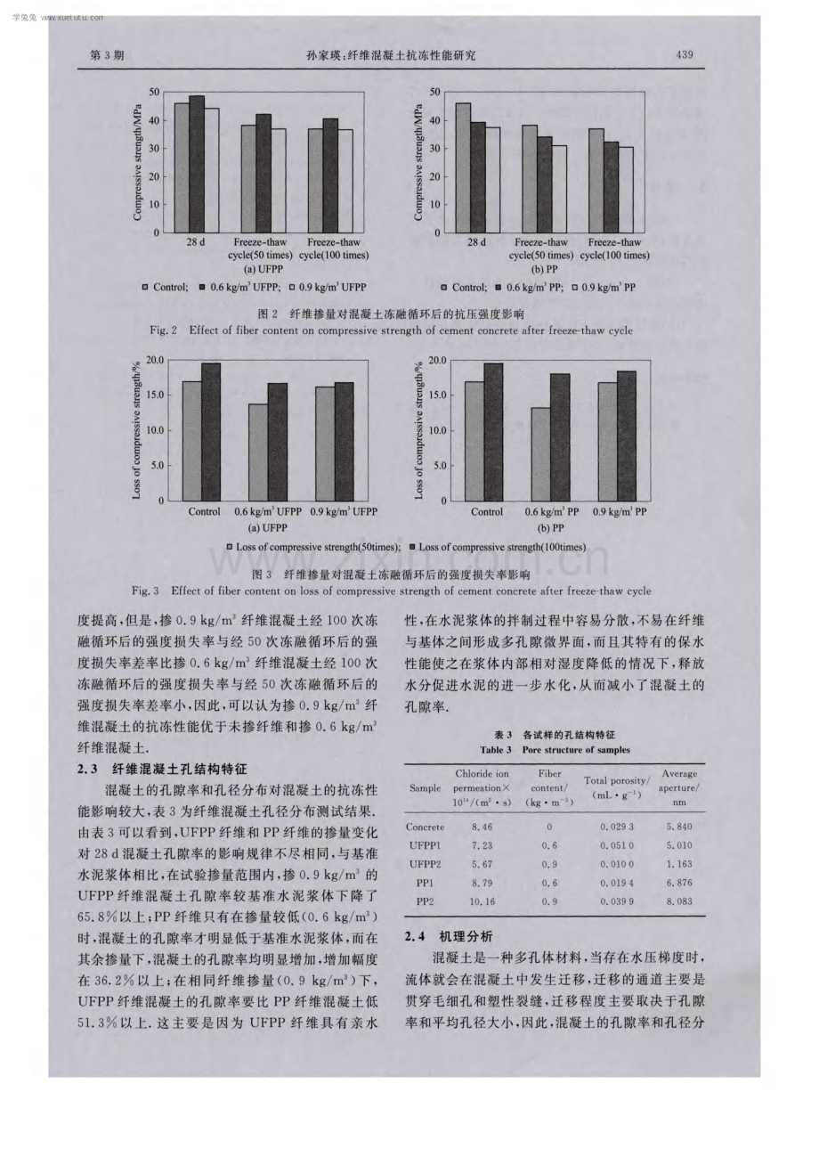 纤维混凝土抗冻性能研究.pdf_第3页