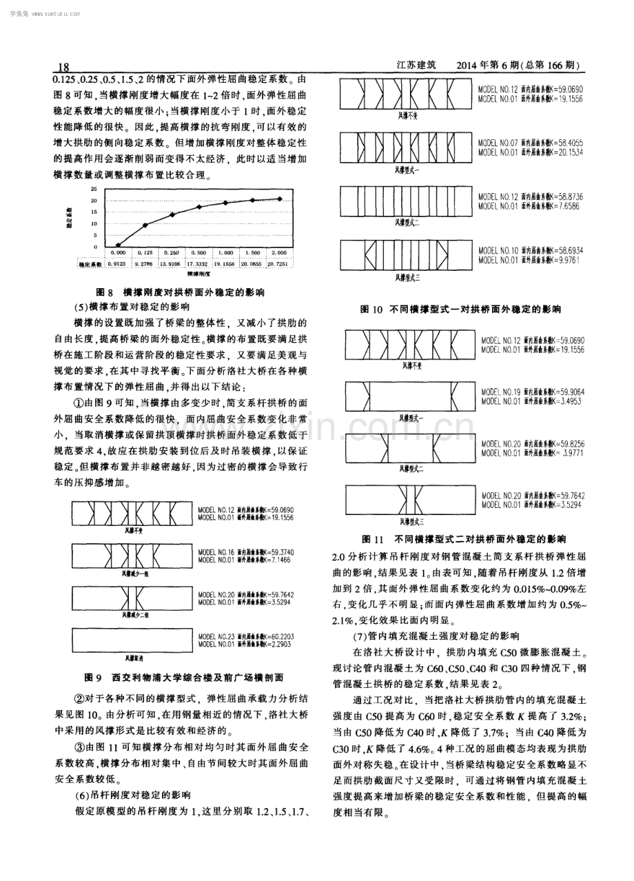 简支下承式钢管混凝土系杆拱桥稳定性能的参数研究.pdf_第3页